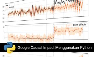 google causal impact